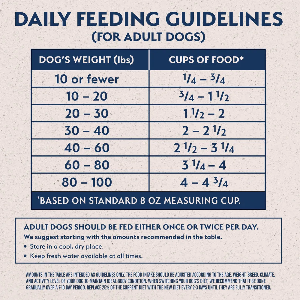 Natural Balance L.I.D. Limited Ingredient Diets Adult Grain Free Sweet Potato & Chicken Dry Dog Food